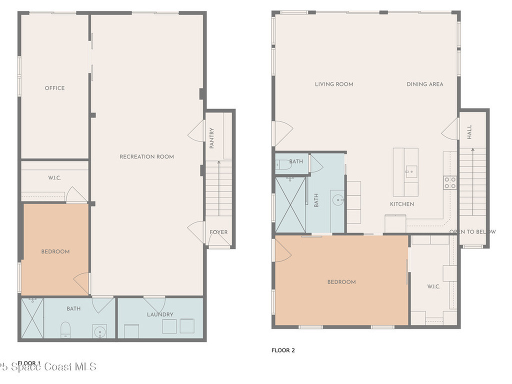 18 Vip Island, Grant, FL 32949