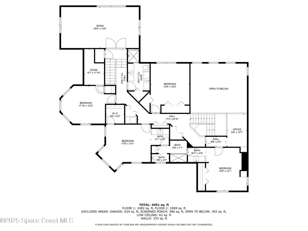 440 Mallard Lane, Indialantic, FL 32903