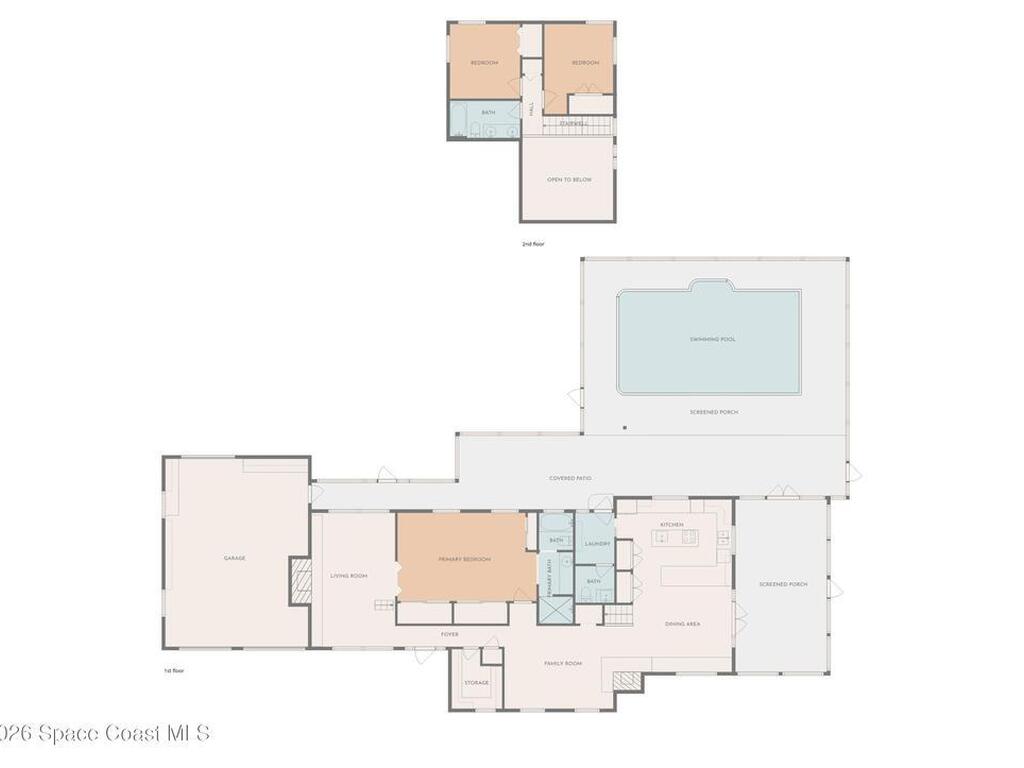 4605 Lee Street, Cocoa, FL 32926