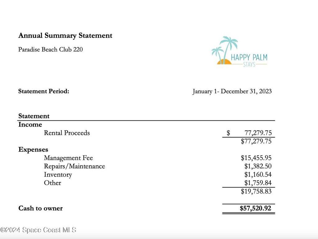 975 Highway A1a Highway, Satellite Beach, FL 32937