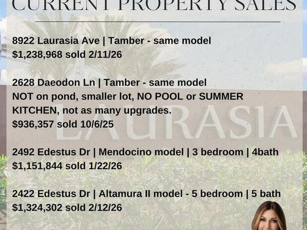 2605 Pelagornis Drive, Melbourne, FL 32940